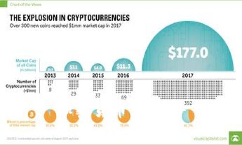 且的了解加密货币94事件及其影响

了解加密货币94事件及其影响