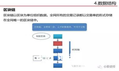 探索以色列货币加密的发展与未来走向