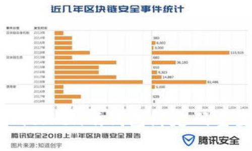 如何重置imtoken硬钱包绑定码