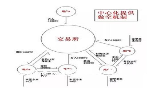 imtoken钱包：如何保护钱包安全，防范钓鱼密钥的攻击