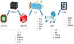 加密货币投资机构排行榜-投资你必须了解的前沿