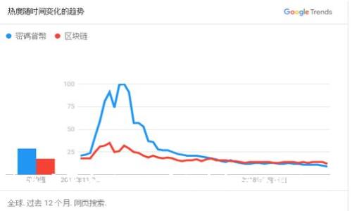 央视播报加密货币：全球加密货币市场的现状及未来趋势