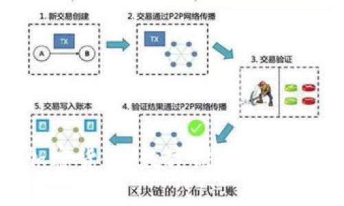 加密货币：数字时代的黄金