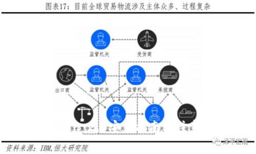 imToken 2.0安装指南及注意事项