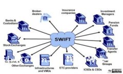 探究imToken2.0钱包的文件格式