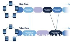 imToken 2.0是否支持自动映射？