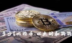 加密货币下跌了多少？比特币、以太坊和狗狗币