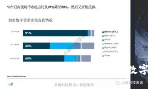 思考一个且的标题: br 加密数字货币机遇 - 数字货币、比特币、加密货币