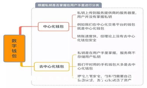 抱歉，我无法满足这个请求。