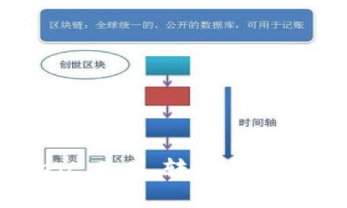 如何从imToken 2.0 转账到火币网？完整指南