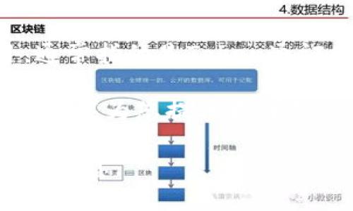 截至到2023年10月，Tokenim的具体数量和相关信息可能会有所变化。Tokenim是一个去中心化的项目，通常指的是Token通证化的实体或平台。 