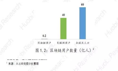 如何解决Tokenim地址无法复制的问题？