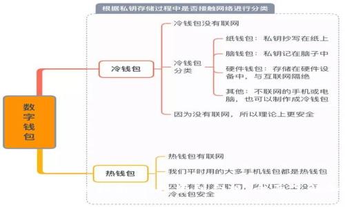 加密货币公司指令指南：从投资到合规，全面了解加密领域