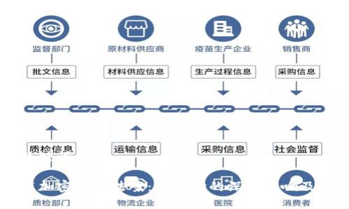 思考和关键词

拜登公布加密货币法案：对市场的深远影响及未来展望