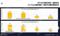 TokenIM与Trust：一场数字资产安全的深度对比