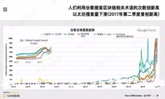 如何在Tokenim上修改密码？详细步骤与常见问题解