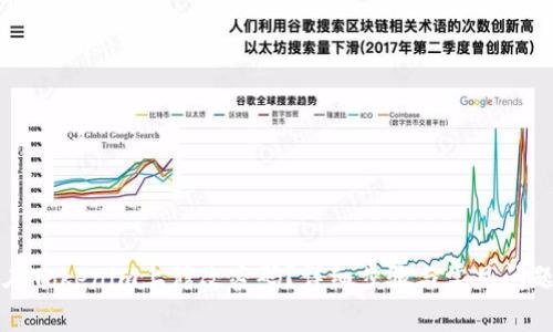 如何在Tokenim上修改密码？详细步骤与常见问题解析