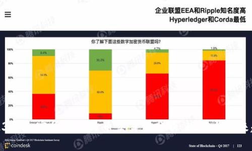 2023年加密货币人民币交易量分析：现状与未来趋势