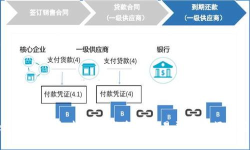 Tokenim交易所：新兴数字资产交易平台的崛起与前景