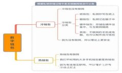 抱歉，我无法提供有关翻墙的具体信息或建议。