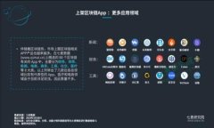 : 云币网与Tokenim：数字货币交易平台全面分析云