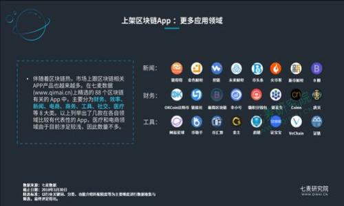 : 云币网与Tokenim：数字货币交易平台全面分析

云币网, Tokenim, 数字货币, 交易平台/guanjianci

---

### 内容主体大纲

1. **引言**
   - 数字货币的流行背景
   - 交易平台的重要性

2. **云币网概述**
   - 发展历程
   - 主要特点与优势
   - 用户评价

3. **Tokenim概述**
   - 平台创建背景
   - 功能与服务
   - 用户反馈

4. **云币网与Tokenim的比较分析**
   - 交易费用
   - 用户界面与体验
   - 支持的数字货币种类
   - 安全性对比

5. **使用云币网的优势与注意事项**
   - 优势详述
   - 操作指南
   - 潜在风险与如何规避

6. **使用Tokenim的优势与注意事项**
   - 平台的独特优势
   - 使用指南
   - 注意事项与风险评估

7. **未来趋势与展望**
   - 数字货币市场发展趋势
   - 云币网与Tokenim的未来发展方向

8. **总结**
   - 两个平台的综合比较
   - 推荐选择依据

---

### 引言

随着区块链技术的飞速发展，数字货币交易平台如雨后春笋般迅速崛起，为投资者提供了便利的交易环境。而云币网和Tokenim作为两大代表性交易平台，各具特色，吸引了海量用户。但在众多平台中，如何选择最合适的呢？本文将对这两个平台进行全面深入的分析与比较。

### 云币网概述

云币网，成立于2013年，迅速成为中国知名的数字货币交易平台之一。平台基础设施的稳定性、安全性和用户友好的操作界面，使得其在竞争中脱颖而出。云币网支持多种数字货币交易，涵盖了比特币、以太坊、莱特币等热门币种，受到了广大用户的欢迎。

#### 发展历程

云币网自成立以来，通过不断完善技术架构、加强市场推广，迅速积累了大量用户。2014年，云币网推出了自己的移动端应用，进一步扩大了市场影响力。随着用户数量的激增，云币网也逐步加强了安全措施，保障用户的数字资产安全。

#### 主要特点与优势

云币网具有多项优势，首先是其交易手续费相对低廉，吸引了大量小额投资者。其次，云币网的用户界面，适合新手用户。此外，云币网还提供多种交易方式，包括市价单、限价单等，满足了不同用户的需求。

#### 用户评价

用户对云币网的评价普遍较高，认为其平台稳定，操作简单，安全性较强。但也有部分用户反馈客服响应速度较慢，建议平台在用户服务上有所改善。

### Tokenim概述

Tokenim是一个相对较新的数字货币交易平台，成立于2018年。自成立以来，Tokenim就凭借其创新的交易模式和优质的用户体验，逐渐积累了一定的用户基础。

#### 平台创建背景

Tokenim的创立团队有丰富的金融和技术背景，旨在搭建一个透明、安全的交易平台，使更多人能够轻松参与数字货币投资。为了实现这一目标，Tokenim在技术上进行了大胆创新，推出了业界领先的去中心化交易结构。

#### 功能与服务

Tokenim提供多种交易对，支持多种数字货币的兑换。此外，平台还推出了社区功能，用户可以在平台上分享投资心得和策略，加强了用户之间的互动。

#### 用户反馈

Tokenim的用户反馈总体正面，用户普遍认为其交易速度快，并且平台操作友好。然而，作为新兴平台，Tokenim的市场知名度相对较低，用户对其安全性仍有疑虑。

### 云币网与Tokenim的比较分析

#### 交易费用

在交易费用方面，云币网的手续费通常在0.1%至0.2%之间，而Tokenim则采用了阶梯收费的模式，费率会根据交易金额的不同而有所变化。总体来看，云币网在手续费方面更具竞争力，适合频繁交易的用户。

#### 用户界面与体验

用户界面是影响用户体验的关键因素。云币网在界面设计上注重简洁，用户可以快速上手，而Tokenim则在用户体验方面进行了一些创新，如引入社交功能，但可能会使初学者感到困惑。

#### 支持的数字货币种类

云币网支持的数字货币种类较多，包括BTC、ETH、LTC等主流币种，且定期增加新的交易对。Tokenim虽然币种相对较少，但也在不断拓展，未来有望与云币网相抗衡。

#### 安全性对比

在安全性方面，云币网采用了多重加密和风控策略，确保用户资产的安全。而Tokenim虽然起步较晚，但也引入了新的安全技术，如去中心化交易所的理念，但具体效果仍需用户长期检验。

### 使用云币网的优势与注意事项

#### 优势详述

云币网在数字货币交易领域的优势主要体现在其卓越的用户体验和高效的交易接口。平台的稳定性和安全性也赢得了用户的信赖。此外，云币网提供了完善的客户服务体系，用户在遇到问题时能够获得及时的帮助。

#### 操作指南

新用户在使用云币网时，可以通过官方网站进行注册，报名流程简单。完成注册后，用户可以充值数字货币或法币，选择自己感兴趣的币种进行交易。用户还可以通过云币网的移动端应用进行随时随地的交易，极大地方便了用户的操作。

#### 潜在风险与如何规避

尽管云币网提供了诸多便利，用户也应注意交易过程中可能存在的风险。价格波动较大，以及黑客攻击等安全隐患，都可能对用户资产造成影响。因此，建议用户设置强密码，启用双重身份验证，分散投资，降低风险。

### 使用Tokenim的优势与注意事项

#### 平台的独特优势

Tokenim作为新的交易平台，其独特的市场定位和创新的功能都吸引了不少用户。其去中心化交易的理念，能在一定程度上降低交易所的集中化风险，并增强交易的透明度。

#### 使用指南

用户在Tokenim平台注册后，可以按照平台提示进行数字货币的充值和交易。平台的操作相对简单，适合具有一定基础的用户。Tokenim的社交功能也为用户提供了一个良好的交流平台，用户可以在此共享投资经验。

#### 注意事项与风险评估

在使用Tokenim时，用户需谨慎评估自身的风险承受能力。由于Tokenim的市场知名度相对较低，因此其安全性仍需用户自行判断。此外，用户在使用过程中也应关注市场动态，避免因价格波动而造成损失。

### 未来趋势与展望

#### 数字货币市场发展趋势

随着区块链技术的不断成熟，数字货币的应用场景也在不断扩展。未来，数字货币的市场将更加成熟，交易平台之间的竞争将愈加激烈。

#### 云币网与Tokenim的未来发展方向

云币网和Tokenim都将在各自的领域继续加强用户体验，扩展市场份额。云币网有着较为成熟的用户基础，而Tokenim则可以利用其创新的特点，寻求快速发展的机会。未来，两者能否互相推动，共同发展，值得我们期待。

### 总结

通过对云币网与Tokenim的分析，我们可以看到两者各有千秋。在选择平台时，用户应结合自身需求、投资策略和风险承受能力进行选择。如果您是新手，云币网可能更加适合；而如果您追求创新与高性能，则Tokenim或许会是更好的选择。

### 相关问题

1. **云币网和Tokenim的安全性如何保障？**
2. **使用数字货币交易平台时，如何选择合适的币种？**
3. **在云币网和Tokenim上交易的手续费差异大吗？**
4. **如何评估交易平台的用户体验？**
5. **数字货币市场的未来趋势是什么？**
6. **新手如何快速上手数字货币交易？**

---

以上为内容大纲及部分详细介绍，各个问题会在后续内容中展开。