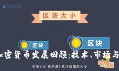 2016年加密货币发展回顾：技术、市场与未来趋势